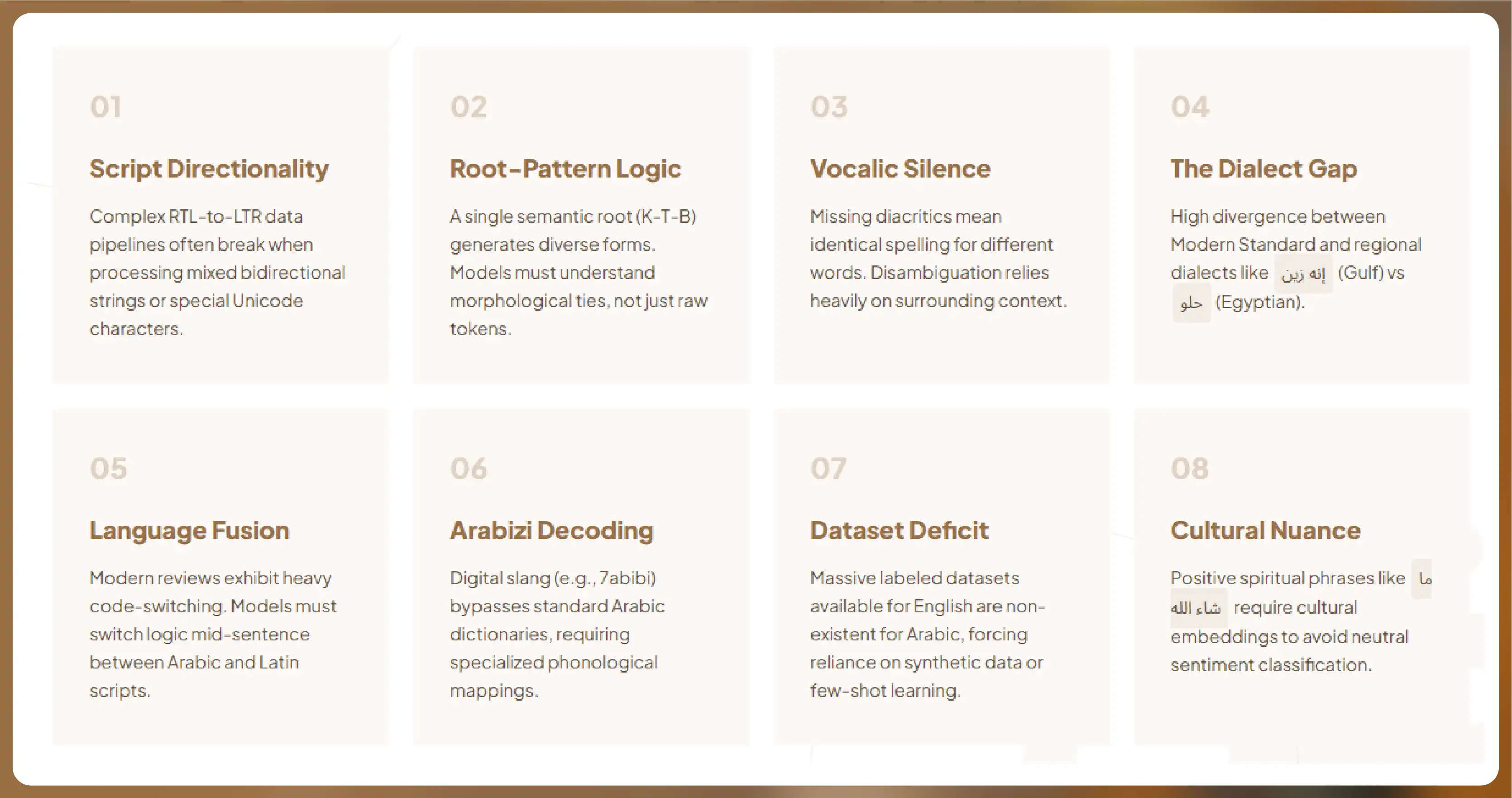 Key Data Points to Capture Per Listing
